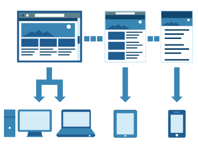 responsive-design